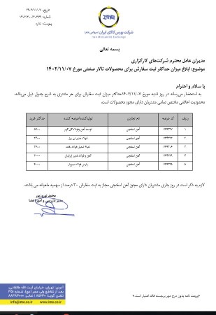 ابلاغ میزان محدودیت ثبت سفارش آهن اسفنجی