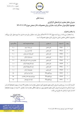 ابلاغ میزان حداکثر ثبت سفارش آهن اسفنجی تالار صنعتی مورخ 1402/11/14