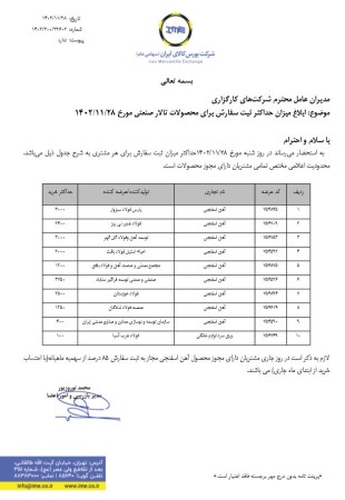 ابلاغ میزان حداکثر ثبت سفارش برای محصولات تالار صنعتی مورخ  بهمن ماه 140228