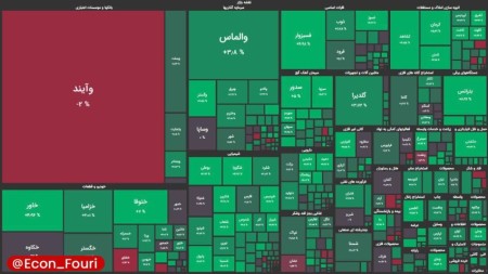 سبز خوش رنگ برای آخرین روز بازار سرمایه