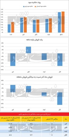 سنگ محک سنگ‌آهنی‌ها