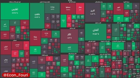 ثبات شاخص بورس در دقایق ابتدایی