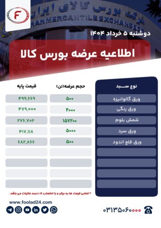 اطلاعیه عرضه بورس کالا دوشنبه 5 اردیبهشت 1404
