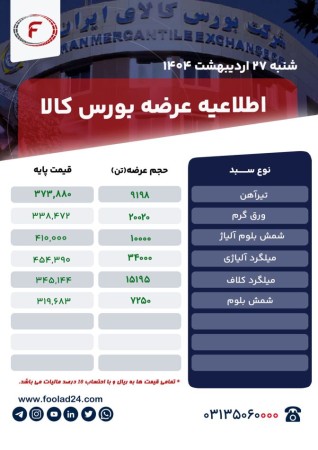 اطلاعیه عرضه بورس کالا شنبه 27 اردیبهشت 1404