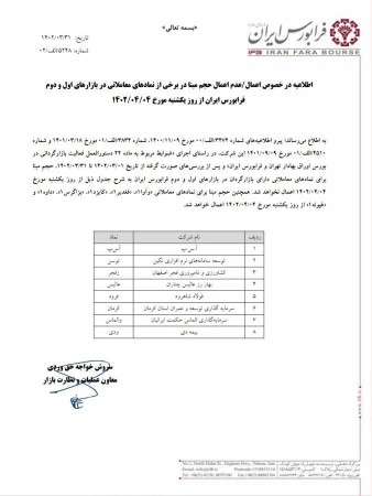 حذف حجم مبنا برای ۸ نماد از جمله فولاد شاهرود، معاملاتی فرابورس.