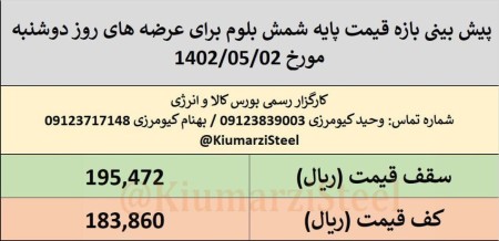 پیش بینی بازه قیمت پایه شمش بلوم برای عرضه های روز دوشنبه مورخ 1402/05/02