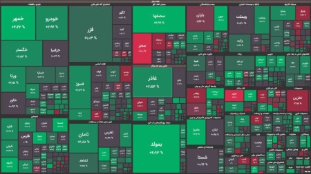 بازدهی مثبت شاخص‌های بورسی در ۳۰ دقیقه ابتدایی معاملات/ شاخص کل ۳ هزار واحد رشد کرد