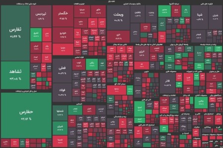 بورس امروز شبیه املت فرانسوی شد