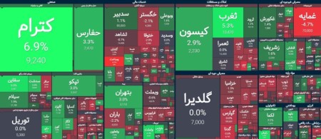 افزایش حجم عرضه در بازار سرمایه و افت معاملات