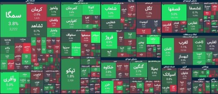 شروع پاییزی بازار سهام