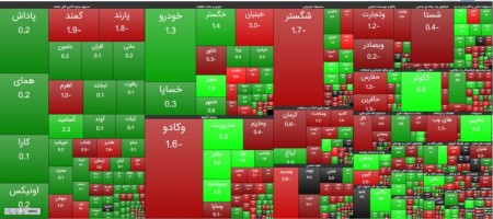آغاز معاملات هفته سوم دی ماه 1402