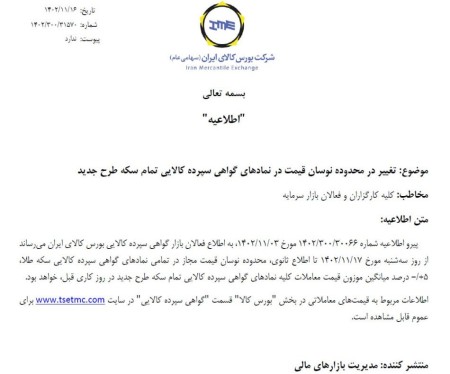 بازگشت محدوده نوسان گواهی های سپرده سکه طلا به +/- 5 درصد
