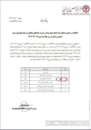 عدم اعمال حجم مبنا در نماد #فصبا