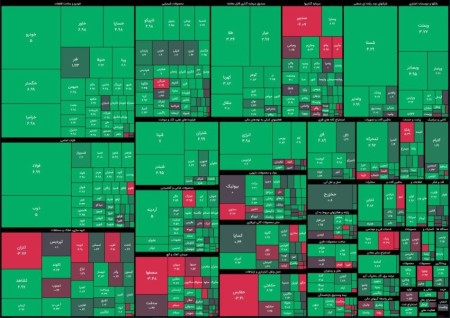 80 روز نشستیم  تا 80% بازار سبز‌ شد
