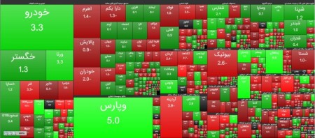 جدال چراغ سبز و قرمز بورس