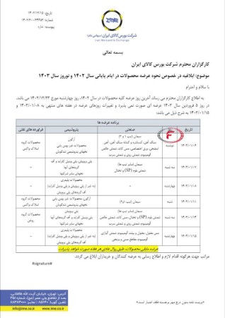 ابلاغیه در خصوص نحوه عرضه محصولات در ایام پایانی سال 1402 و نوروز سال 1403
