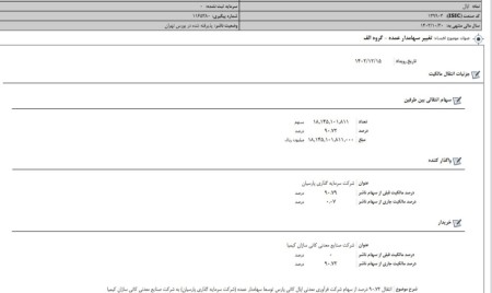 انتقال 90.72% سهام اپال به شرکت صنایع معدنی کانی سازان کیمیا