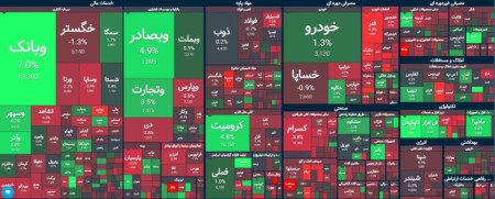 رشد 1.921 واحدی شاخص کل