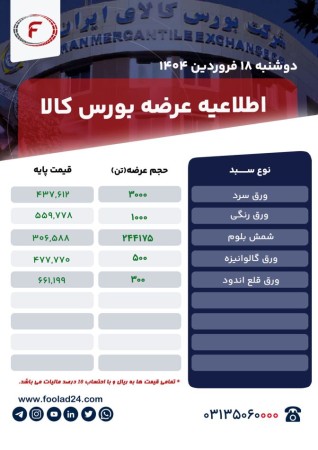 اطلاعیه عرضه بورس کالا دوشنبه 18 فروردین 1404