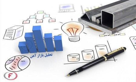 تحلیل بازار 28 فروردین ماه 1403 