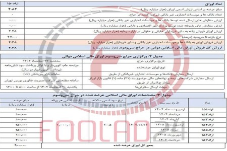 حراج 90 هزار میلیارد تومان اوراق دولتی