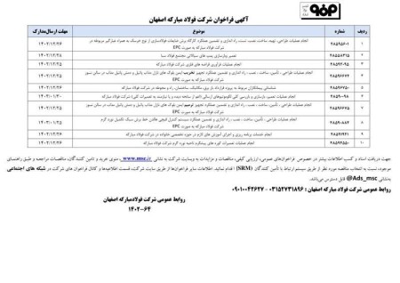 جدید ترین آگهی مناقصه های فولاد مبارکه 1403