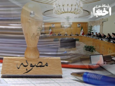 ۴ مصوبه جدید ستاد رفع موانع تولید ابلاغ شد