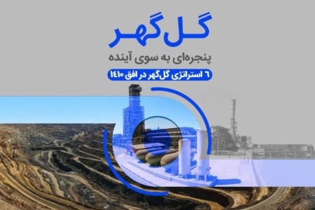 افزودن پاداش کیفیت محصول گندله در کگهر
