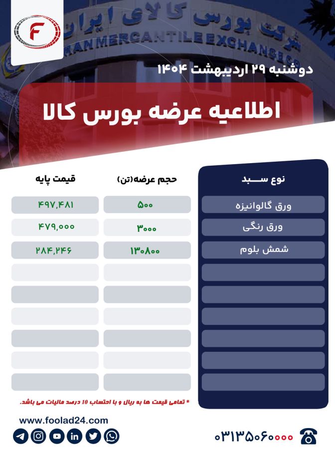 اطلاعیه عرضه بورس کالا دوشنبه 29 اردیبهشت ۱۴۰۴