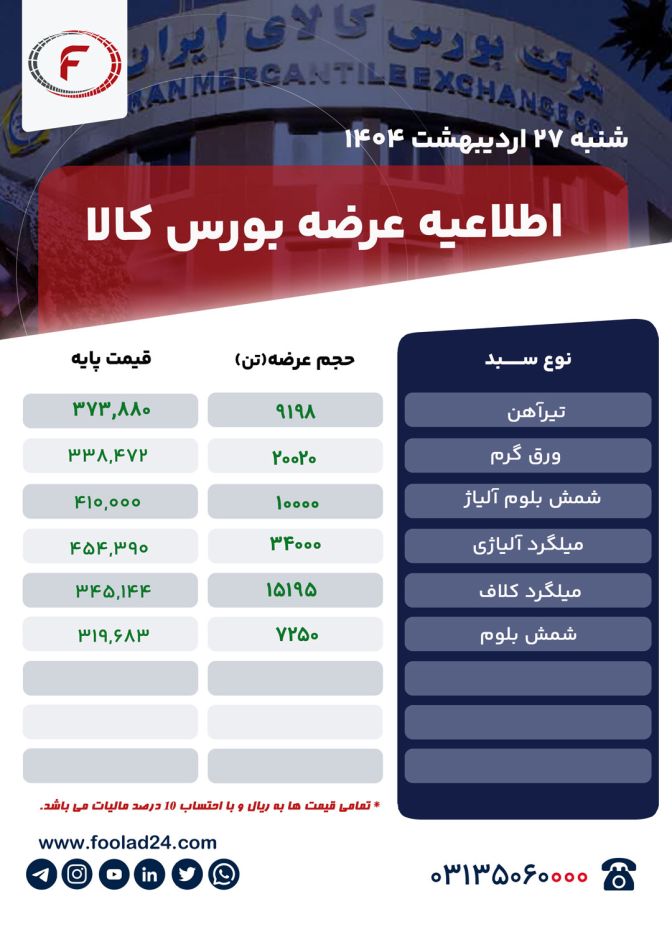 اطلاعیه عرضه بورس کالا شنبه 27 اردیبهشت 1404