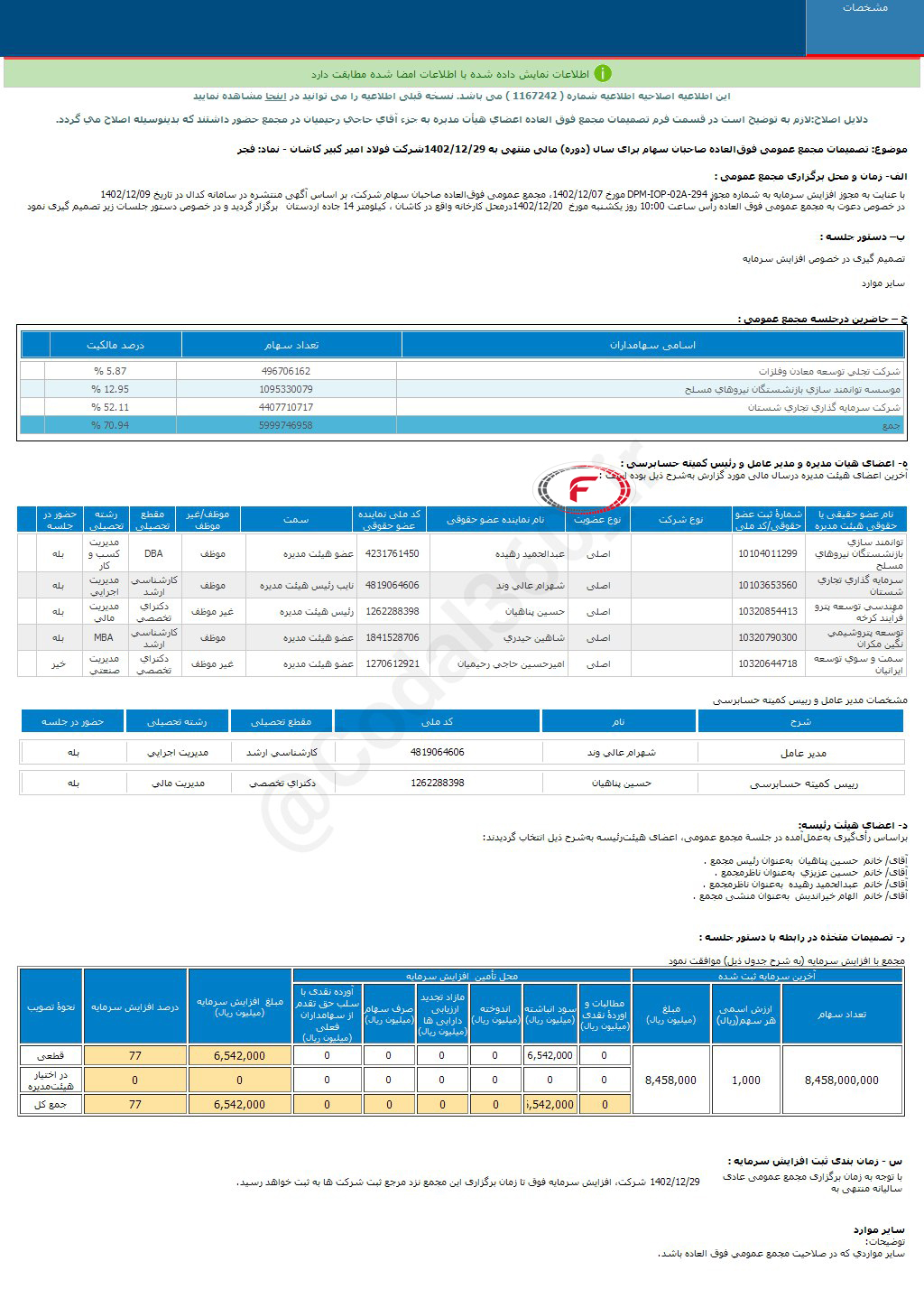 مجمع عمومی فوق‌العاده شرکت فولاد امیرکبیر کاشان